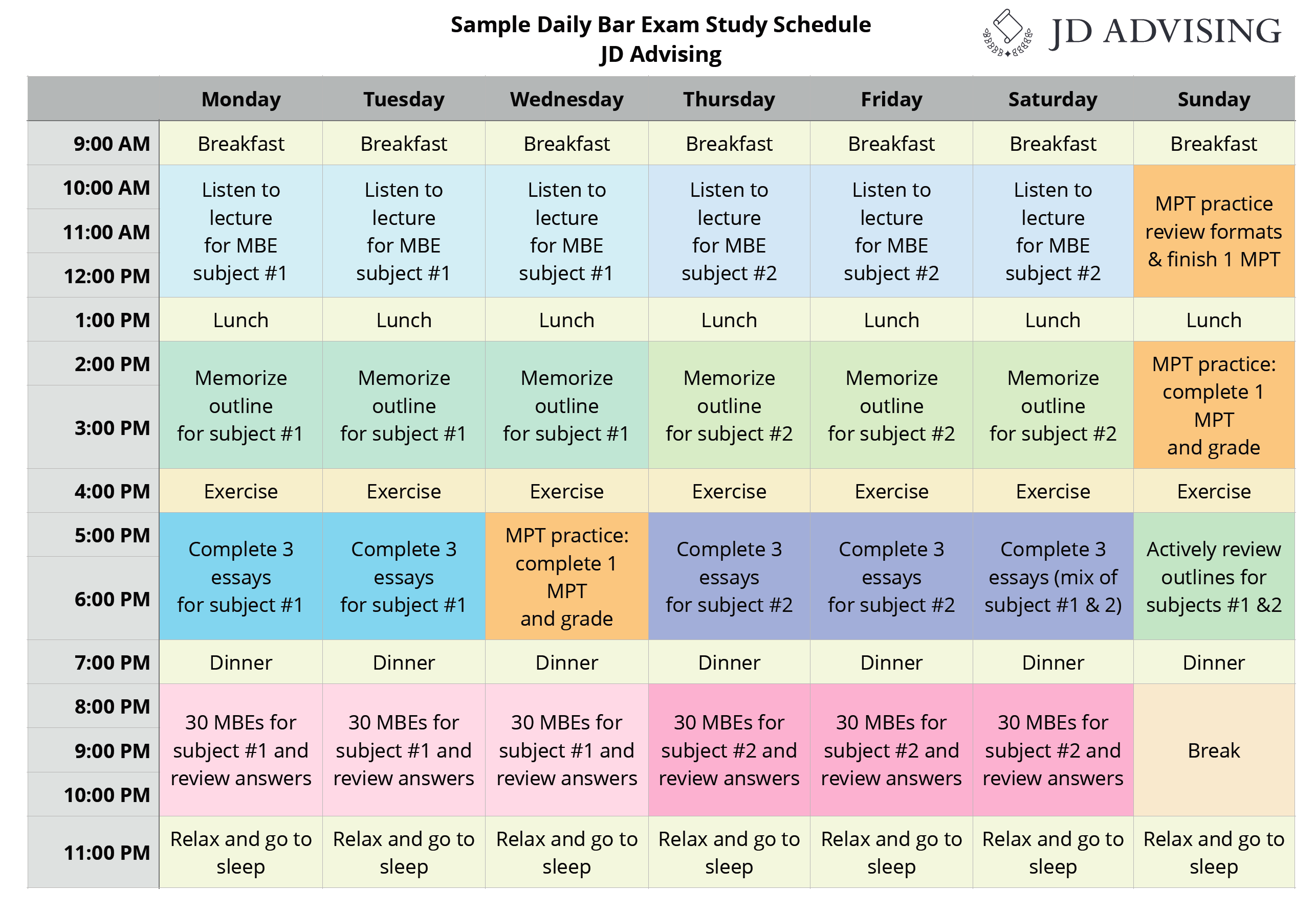 Sample Daily Bar Exam Study Schedule