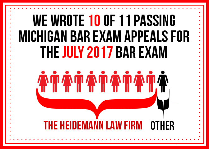 bar exam appeals