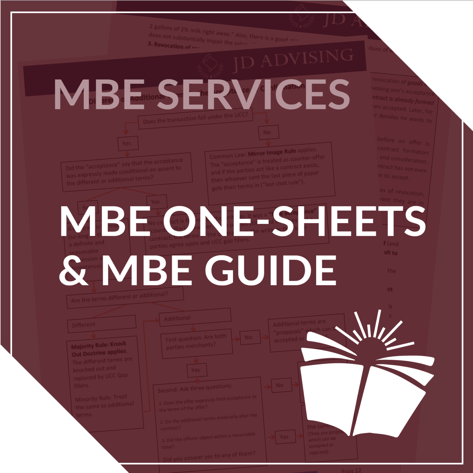 200 MBE Question Exam 2022 JD Advising   MBE One Sheets And MBE Guide 2 1536x1536 