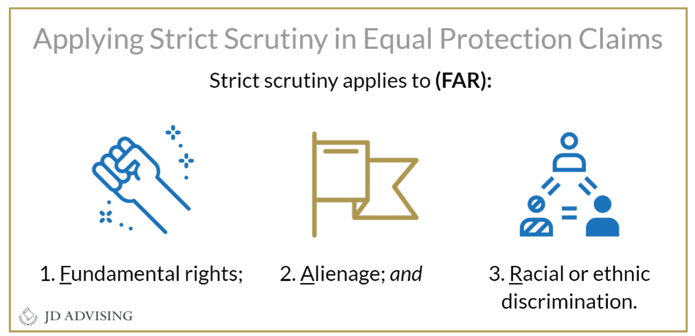 Applying Strict Scrutiny in Equal Protection Claims