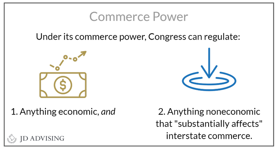Commerce Power