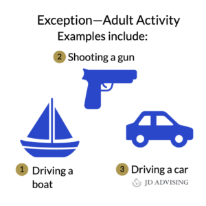 Exception Adult Activity