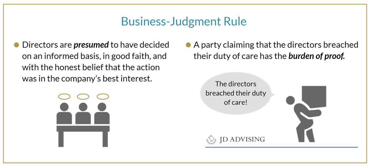 Business-Judgment Rule