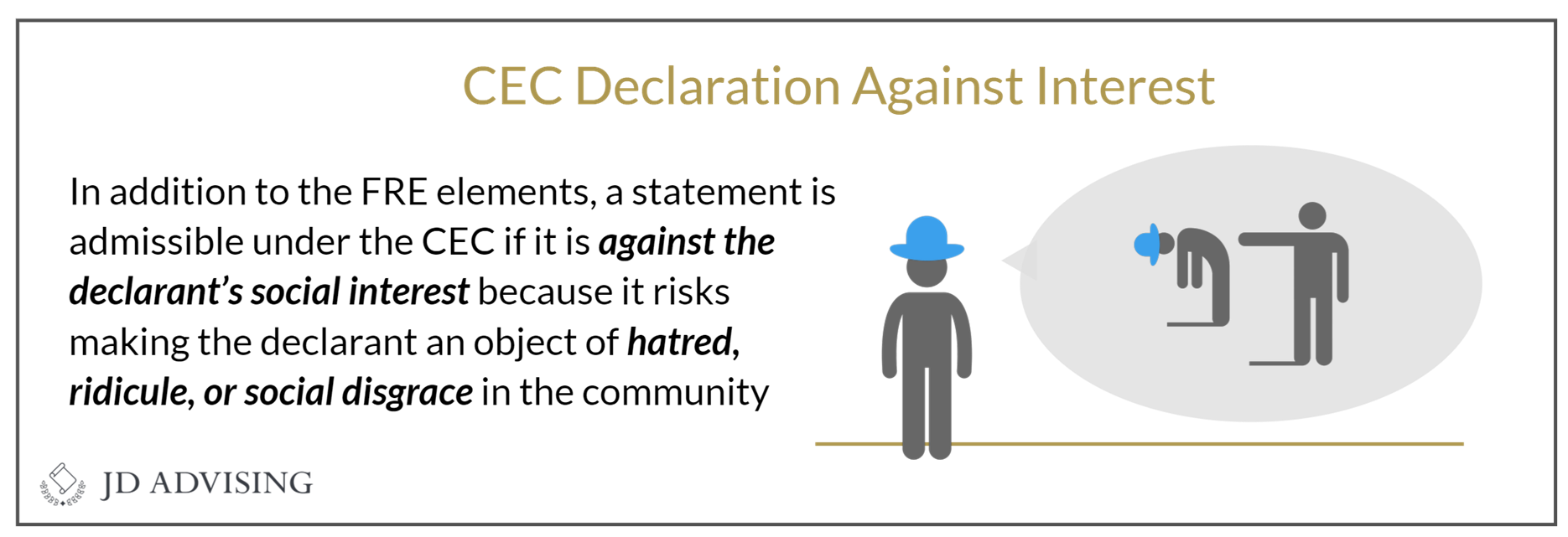 CEC Declaration Against Interest
