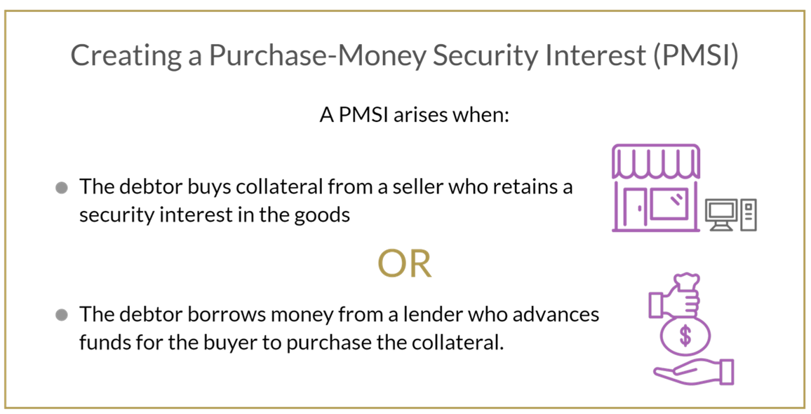 Creating a purchase-money security interest (PMSI)