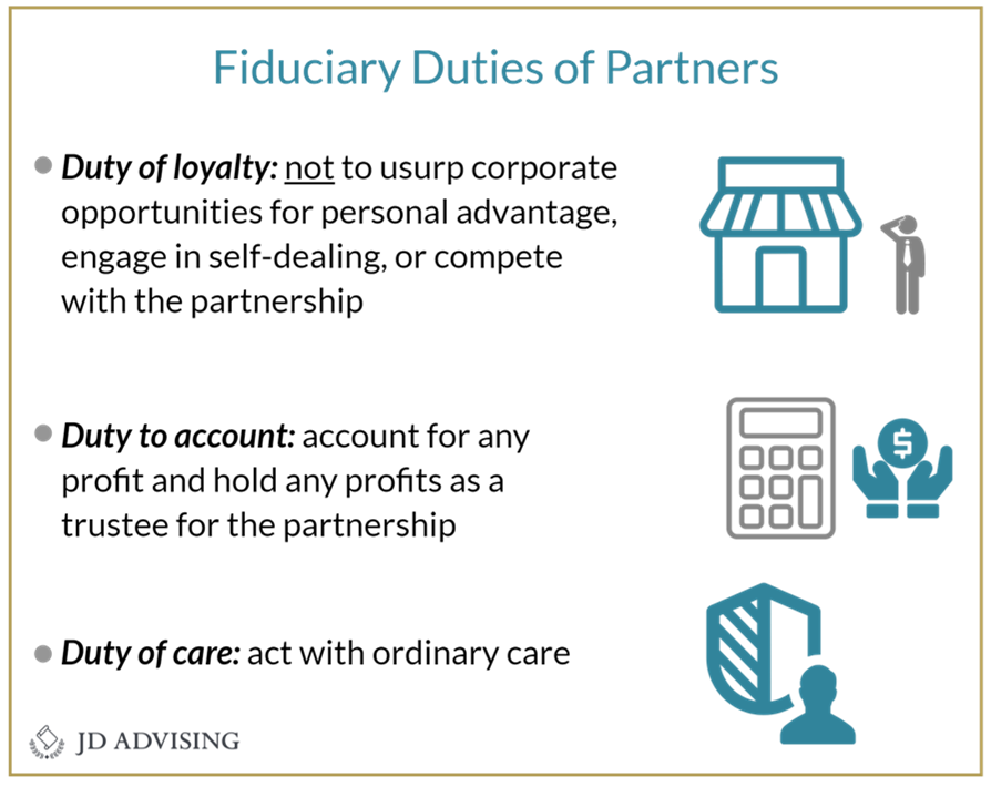 Fiduciary duties of Partners