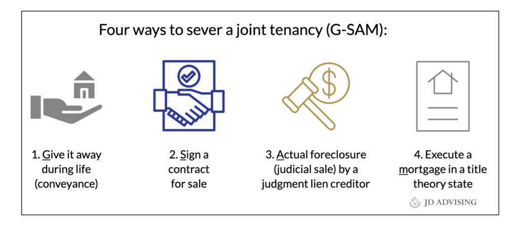 Four ways to sever a joint tenancy