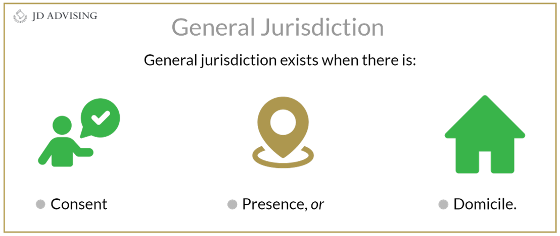 General Jurisdiction