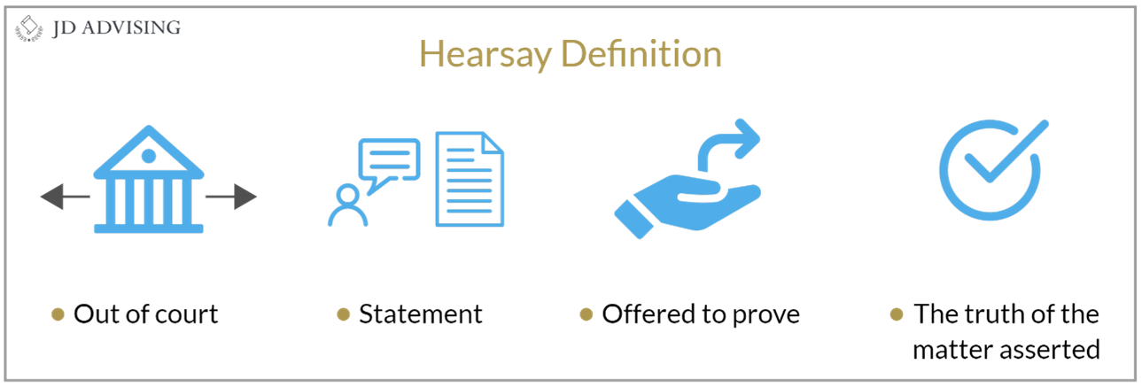 Hearsay Definition
