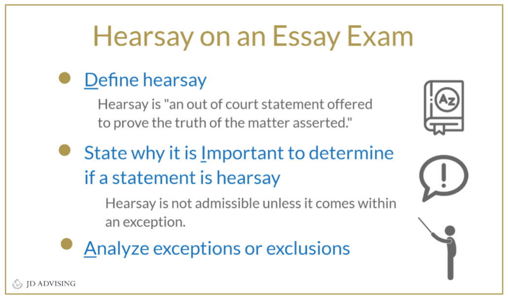 Evidence on the Multistate Essay Exam: Highly Tested Topics and Tips ...