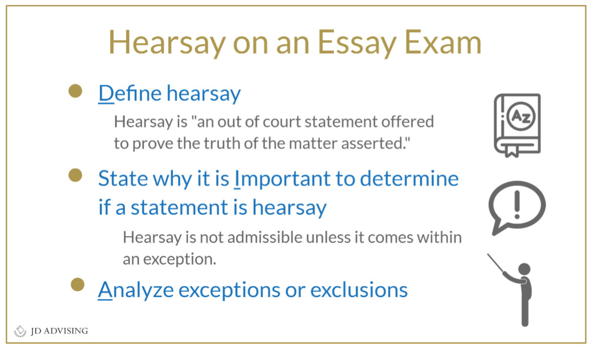 Hearsay on an Essay Exam