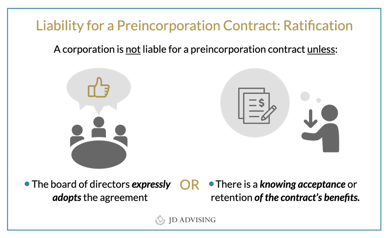 Liability for a Preincorporation Contract - Ratification