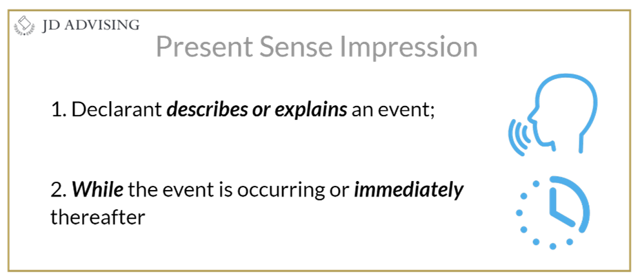 Present Sense Impression