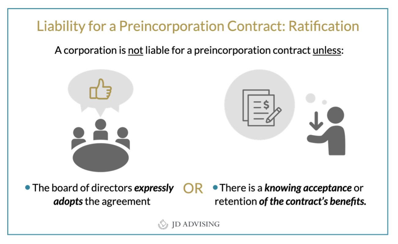 Ratification Contract