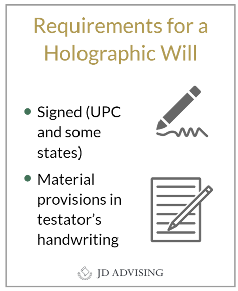 Requirements for a Holographic Will