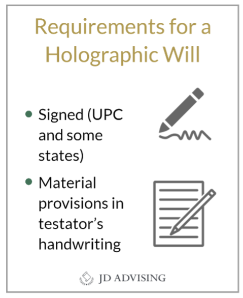 Requirements for a holographic will