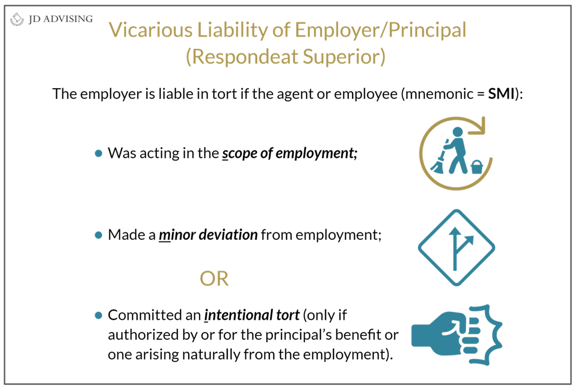 Vicarious Liability of Employer Principal
