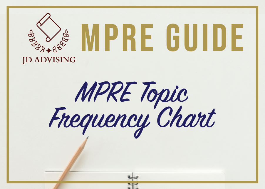 mpre topic frequency chart, mpre subject frequency, mpre highly tested topics, mpre highly tested issues