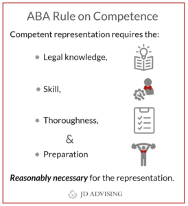 ABA Rule of Competence