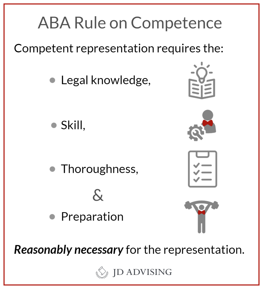 ABA Rule on Competence