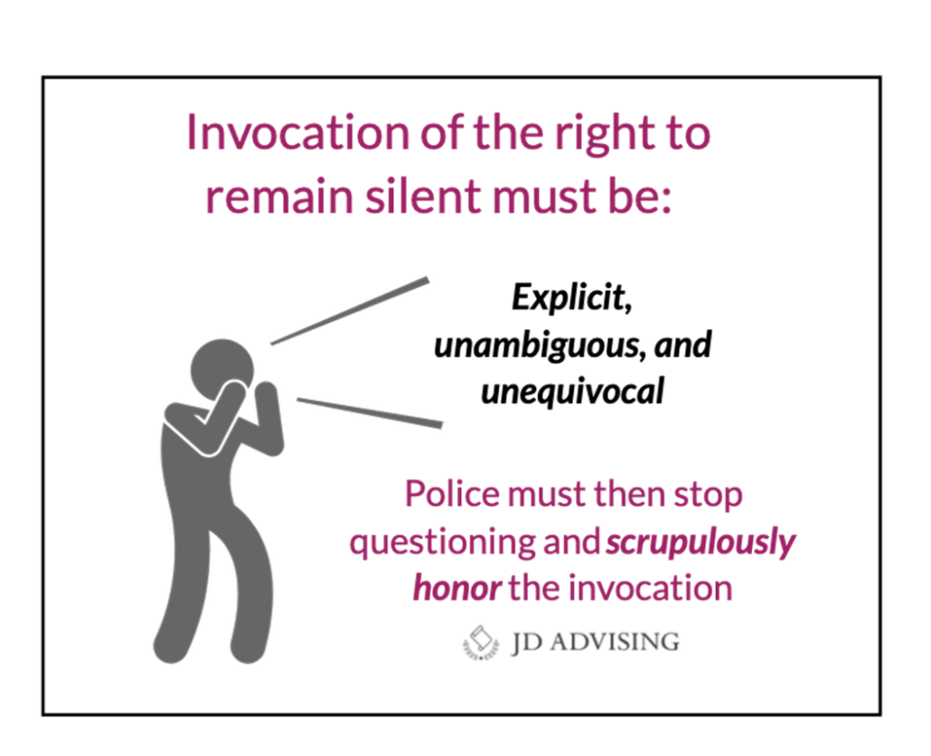 Invocation of rights to remain silent