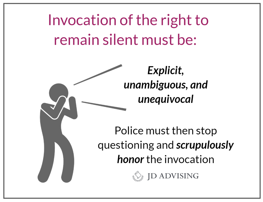 Invocation of the right to remain silent must be