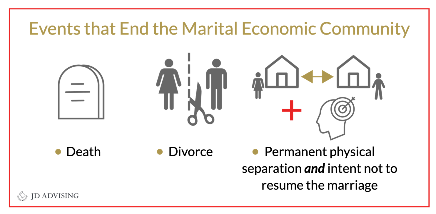Marital economic community
