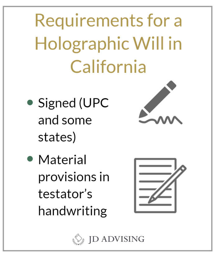Requirements for Holographic Will in California