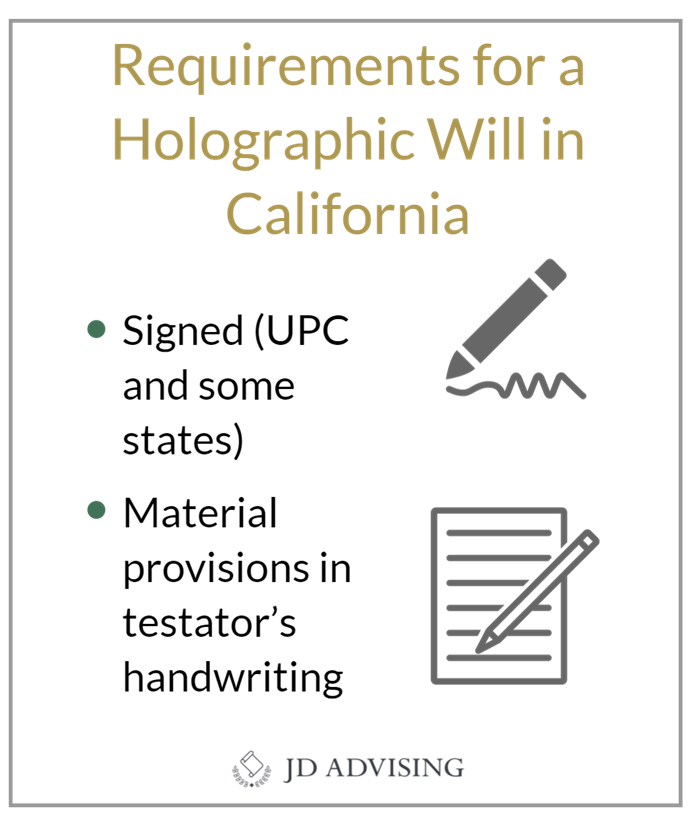Requirements for a Holographic Will in California
