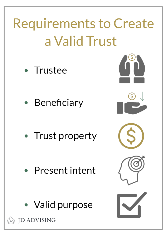Requirements to create a valid trust