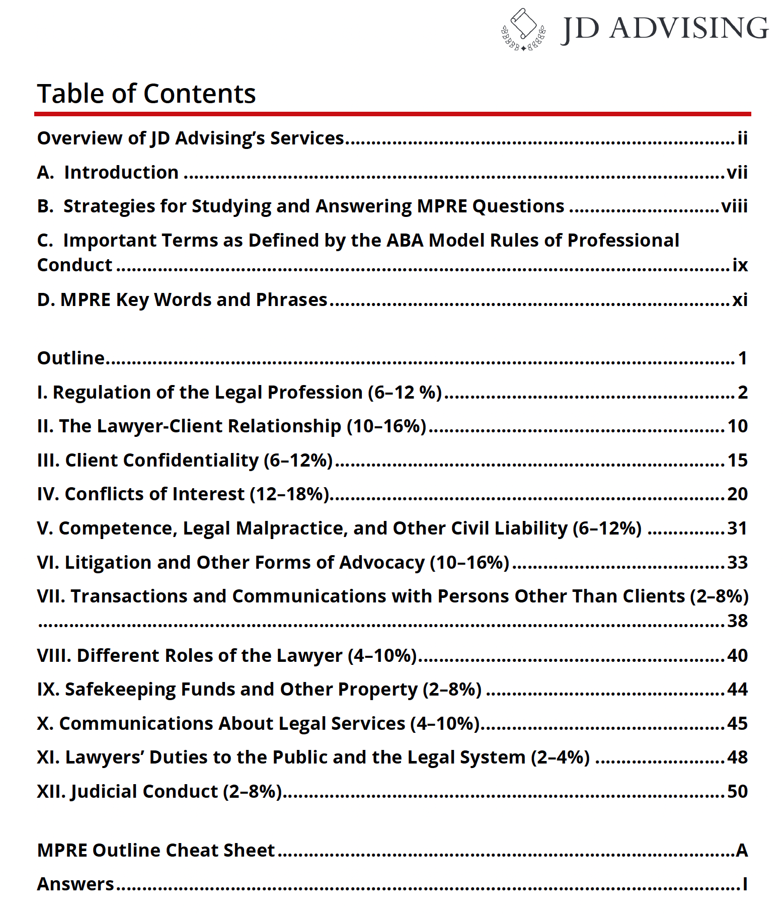MPRE Outline Table of Contents