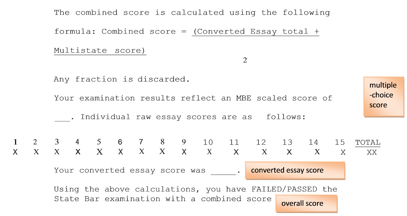 michigan bar exam score report
