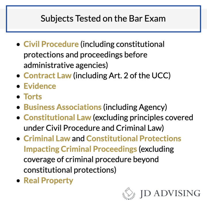 Subjects Tested on the New Bar Exam JD Advising