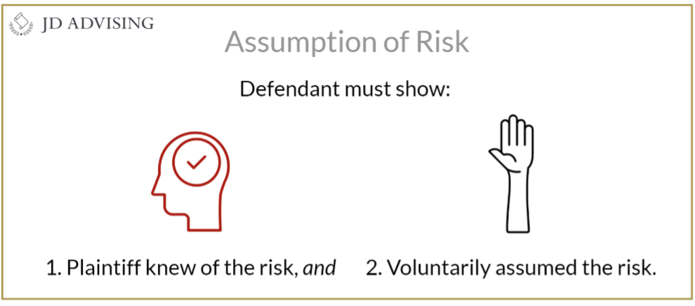 Assumption of Risk