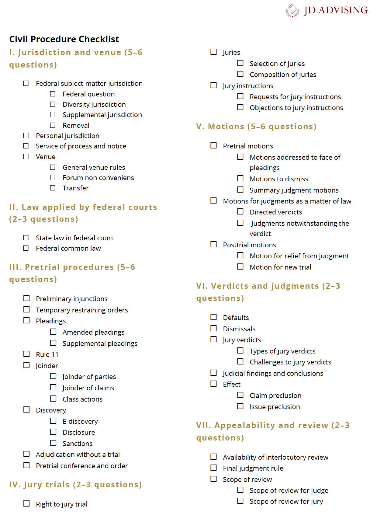 Civil Procedure Checklist
