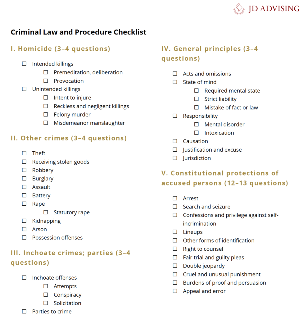 Criminal Law and Procedure Checklist