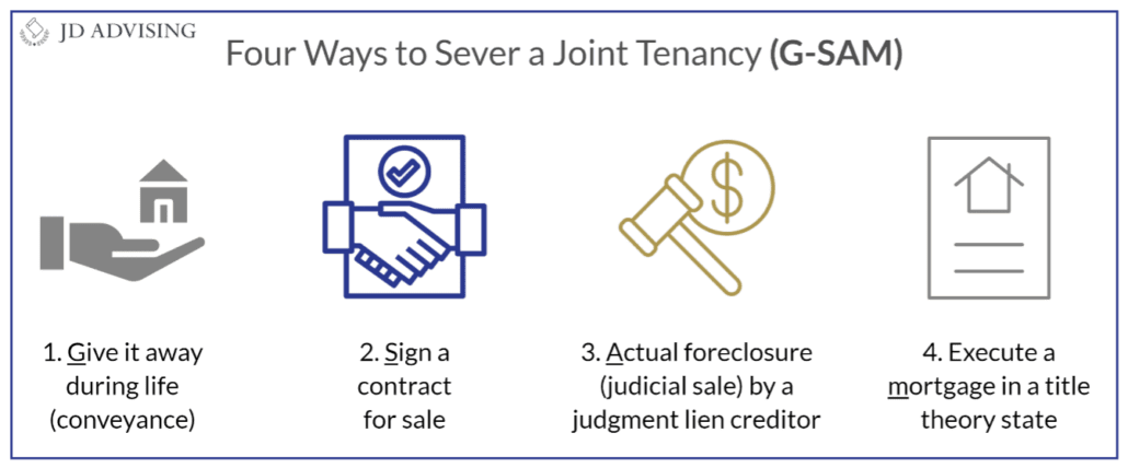 Four Ways to Sever a Joint Tenancy