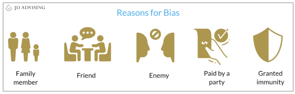Reasons for Bias