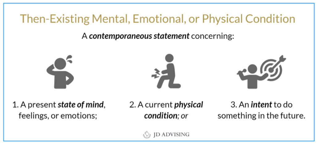 Then-Existing Mental, Emotional, or Physical Condition
