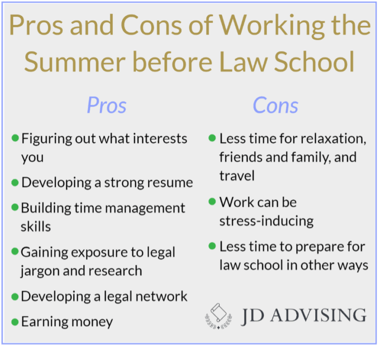 ultimate-guide-to-working-the-summer-before-law-school-jd-advising