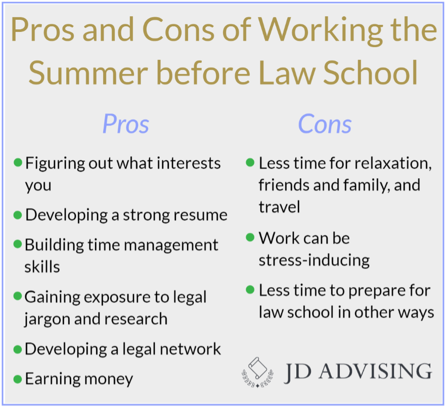 working the summer before law school