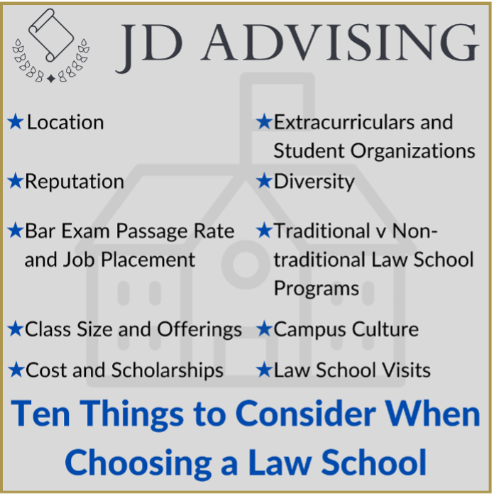 choosing a law school