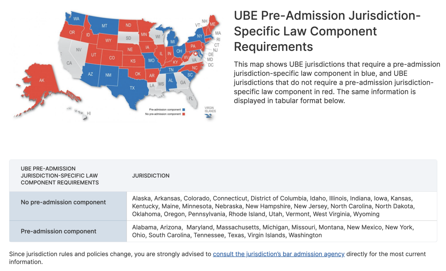 UBE States And "Local Components": Do I Need To Take An Additional Exam ...