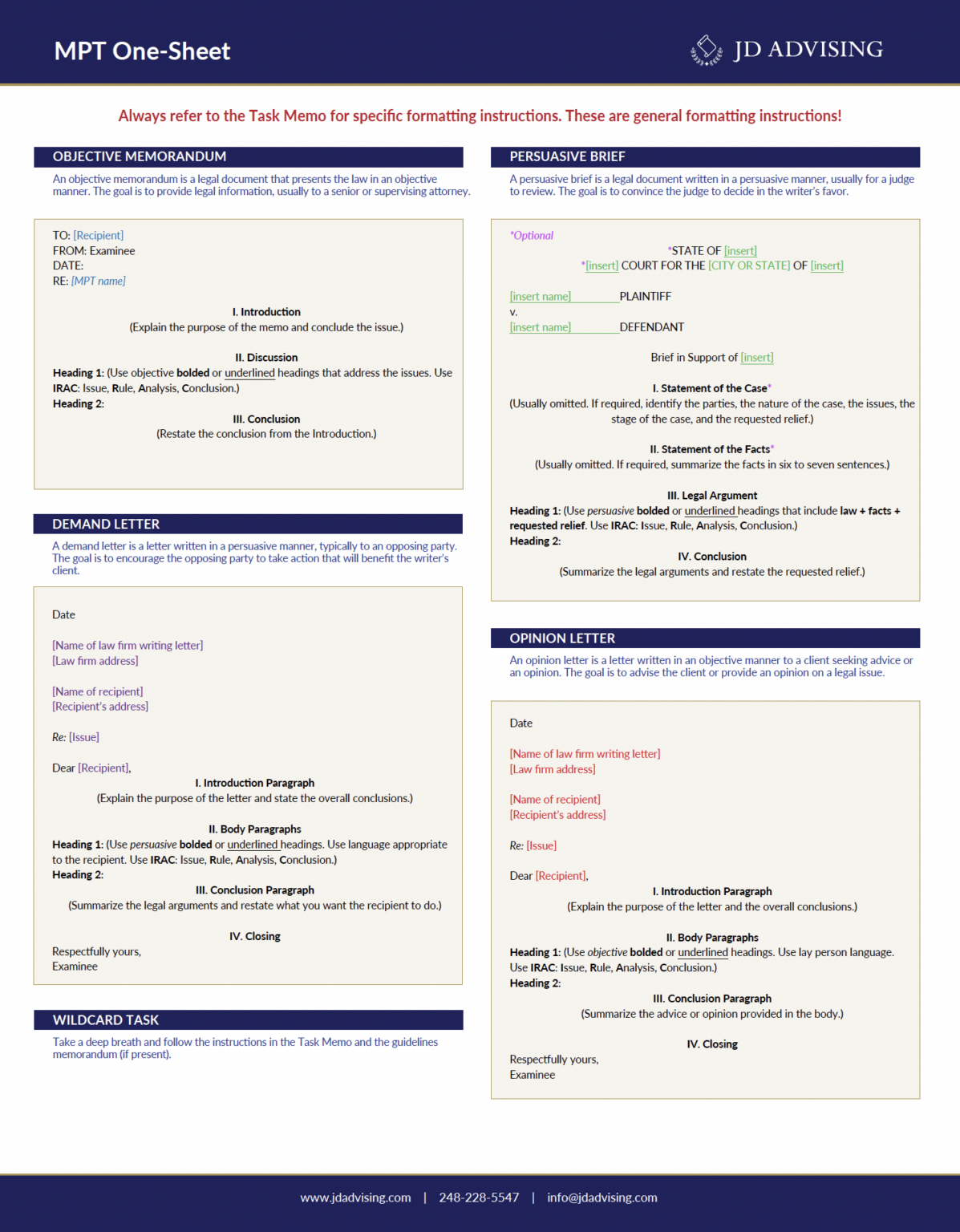 Multistate Performance Test One-Sheet: A Cheat Sheet For MPT Formats ...