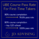July 2023 Pass Rates